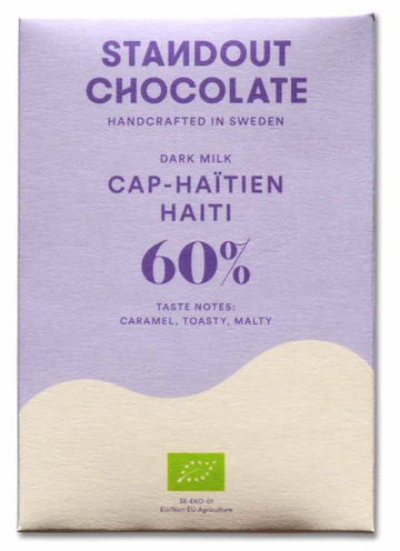 Haiti, Cap-Haïtien 60% against a white background